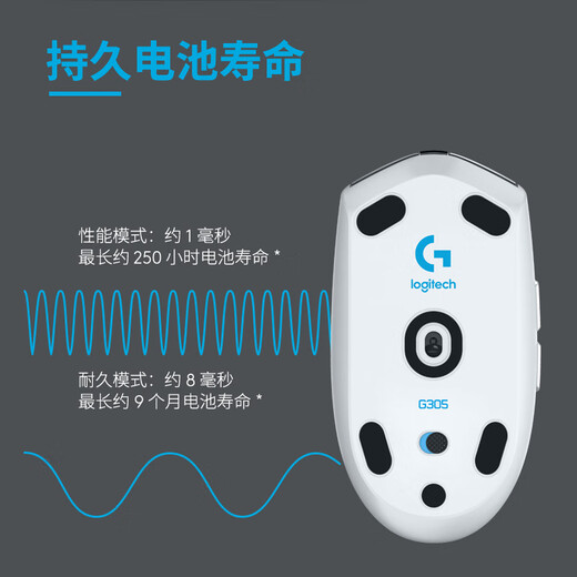 罗技（G）G304无线游戏鼠标电竞FPS吃鸡专用轻量化便携G102的无线版宏编程绝地求生FPS英雄联盟三角洲LOL G304黑色+脚贴+鼠标垫-顺丰快递
