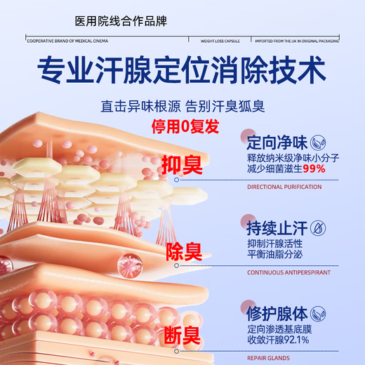 Tongrentang Body Odor Spray Body Odor Underarm Odor Underarm Antiperspirant Body Odor Cleansing Water Body Odor Men and Women 2 bottles *60ml