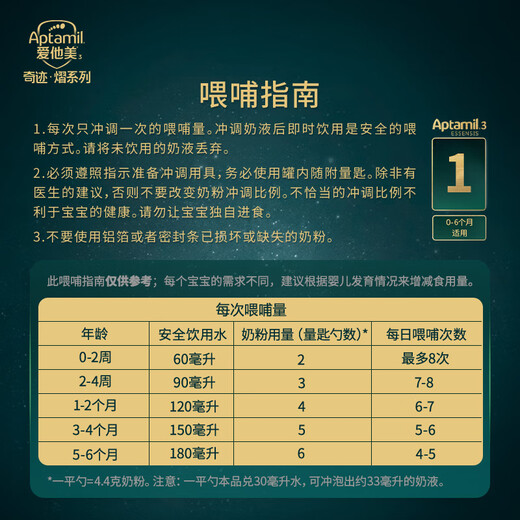 Aptamil ESSENSIS Miracle Green Can Organic A2 Infant Formula 1 Stage (0-6 Months) 900g