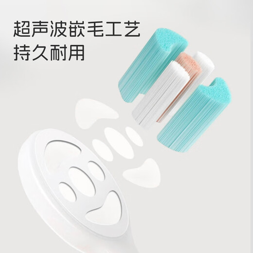 Dr. Ma Children's Toothbrush 1-3-6-7 Years Old Soft-bristled Baby Oral Cleaning Baby Training Toothbrush Rabbit