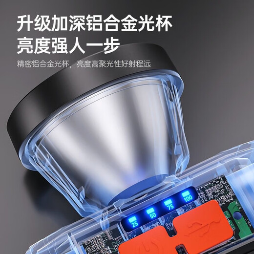 Ultra-long battery life, strong headlight, high brightness, long-range charging, outdoor large-capacity lithium battery, ultra-long battery life, 400 mAh built-in lithium battery, electric display model, silver