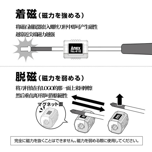 安力士牌（ANEX）日本进口螺丝批相机维修螺丝刀起子 NO.3450-S2(5支螺丝刀+加磁器）