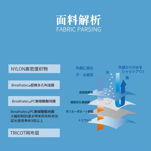 SEKOYA Luya Fishing Suit Half-length One-piece Wading Pants Waterproof, Breathable, Sea Water Rain Pants, Stream Fishing Equipment Outdoor