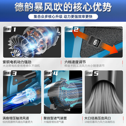 悦常盛吹风机大功率工业用220v强力鼓风机吹灰尘锂电暴风枪吹树叶吹雪机 风暴蓝德韵DY充电暴风枪3888TV1