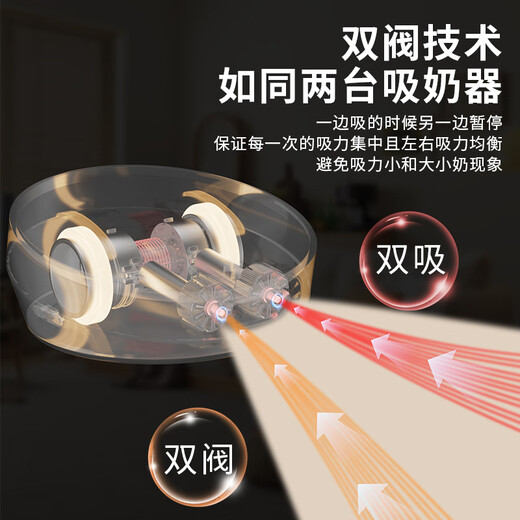 
Pregnant breast pump, electric painless frequency conversion automatic breast extractor, breast milk collection, postpartum milk squeezer, double-sided large suction force