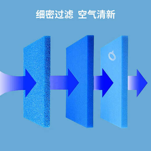 桃兴盛通用老款飞利浦吸尘器过滤网滤棉滤芯蓝色海绵配件FC8760 8761 8764 8766 9710 9712 9713 9714 4个装【加厚滤棉】