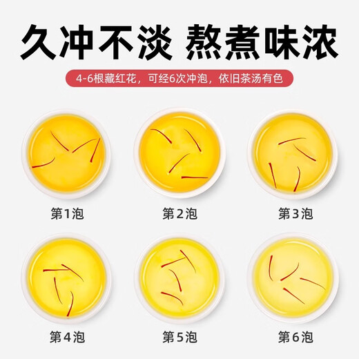 Konzentriertes Gebäude Hong Kong Saffron extra-klassische Geschenkboxen für ältere Frauen tonics Health Tea Tonics für Frauen, um Qi und Blut Spezial Safran 3G*4 Box aufzufüllen