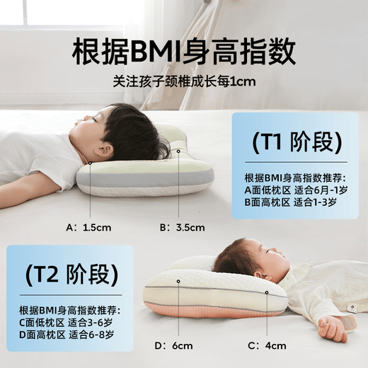 Jingqi Baby Pillow Space Zone Children's Pillow Neck Protector Four Seasons Baby Pillow 6 Months and Over 1-3-8 Years Old 6 Months - 3 Years Old, Pillow Height 1.5/3.5cm Green - Antibacterial Upgrade Four Seasons