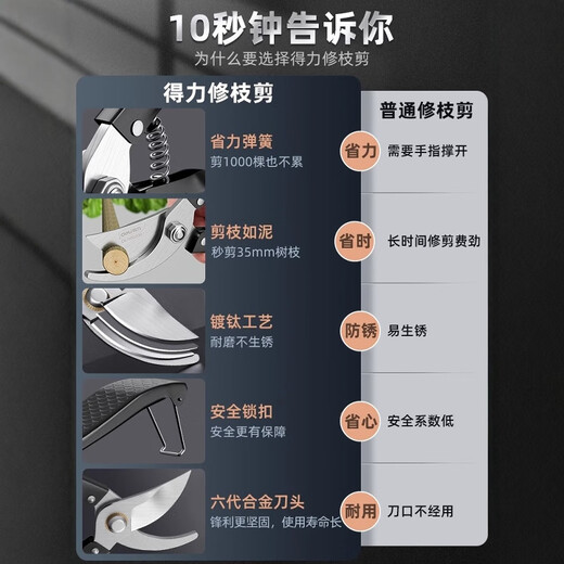 Meschute German gardening pruning scissors, gardening and flower pruning scissors tools, fruit branch pruning flower shears, gardening thick scissors 2025 new model - Black King Kong Heavy Duty - Cutting diameter 15mm