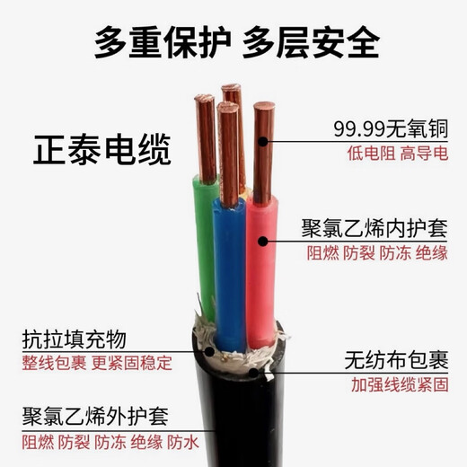 YJV véritable câble spécial de pile de charge standard thaïlandais 2,5 4 6 10 carrés 2/3/4/5 câble gainé ignifuge norme nationale pure test garanti 2 noyaux 10 carrés