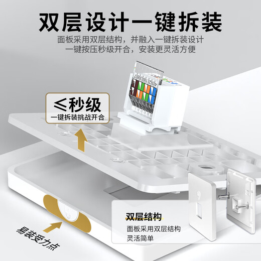 10,000-level Category 6 network cable socket-free module panel set Gigabit 86 type single-port flame-retardant engineering information panel Category 6 network home improvement computer crystal head female seat white