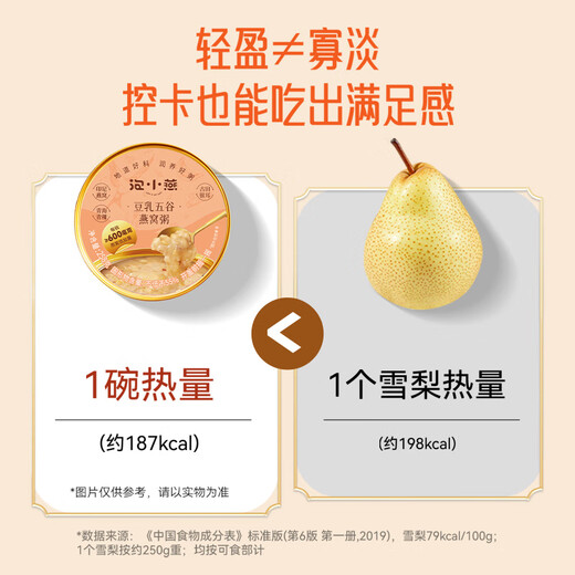 
Soaked bird's nest porridge instant bird's nest porridge breakfast cereal bowl bird's nest bowl without sugar fresh stewed bird's nest porridge instantly to replenish qi and blood Soy milk grain bird's nest porridge 258g*1 bowl