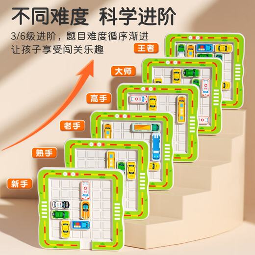 结盟者华容道玩具汽车滑动拼图数字儿童3到6岁思维训练智力玩具 磁力组合｜移车出库(360题15车)A
