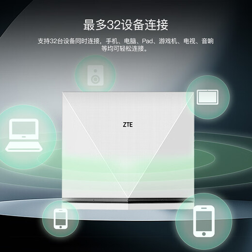 ZTE (ZTE) tarjeta inalámbrica 4g cpe enrutador de conmutación de red dual puerto de red completo Netcom 100M wifi portátil móvil K11