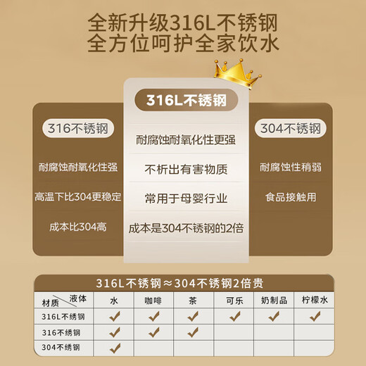 九阳（Joyoung）保温杯男士316L不锈钢大容量全钢水杯学生随享户外杯WV602绿800ml