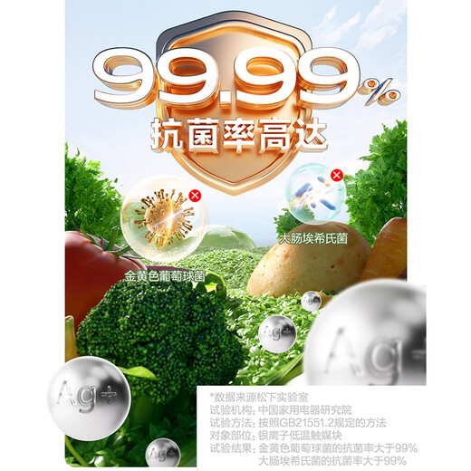 松下（Panasonic）大海豹2.0 510L十字门冰箱钛灰银 玻璃零嵌 自动制冰水润养鲜 -3℃微冻大容量NR-D521CG-S国家补贴