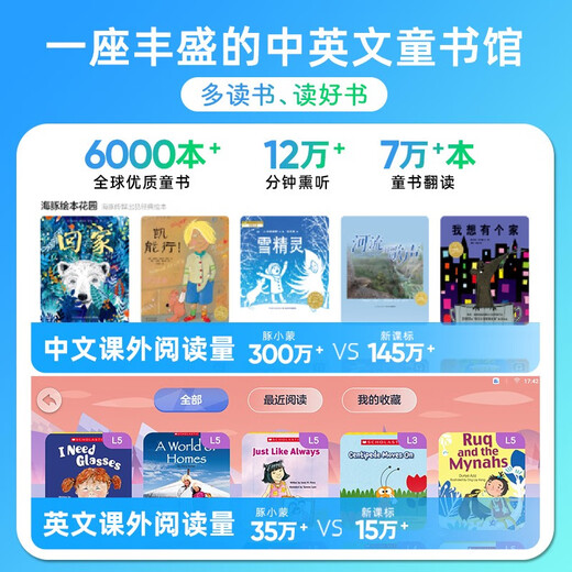 Libros genuinos-Beijing-Cangcang distribución directa Dolphin Xiaomeng máquina de lectura bilingüe de educación temprana T10 Clear Sky Pink Regalo de Año Nuevo Edición para niños de 0 a 12 años Institución de tutoría Pantalla de papel de tercera generación Protección para los ojos Luz anti-azul Tableta de educación temprana inteligente bilingüe en chino e inglés 16 pulgadas 8G + 256G Big J Little D ** Máquina de aprendizaje Dolphin Materiales de lectura extracurriculares masivos en chino e inglés