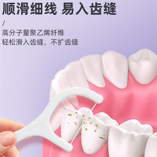 
Yichijie single-stack floss household portable floss fine and smooth tooth picking independent disposable bag floss rod 150