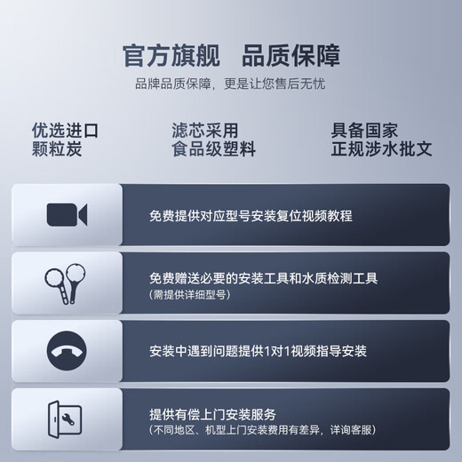 水博士通用海尔净水器机滤芯HRO5009-5/P8/P1/50-5H/5020-4ARO反渗透 适配HRO5009-5 1年常换4只AABD