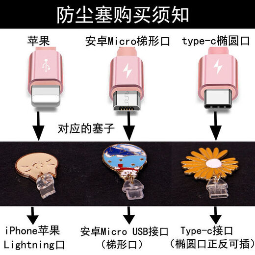 Ye Yu is suitable for mobile phone earphone hole dustproof plug, suitable for Apple and Android charging port pendant, creative text, national trend typec, full of blessings 3.5mm earphone plug, round earphone hole plug