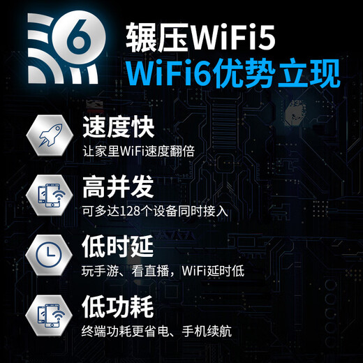 COMFAST WiFi6 desktop PCI-E wireless network card 900M dual-band 5G desktop PC pcie home network card built-in wifi receiver high-speed Bluetooth 5.4 AX200SE 3000M upgrade