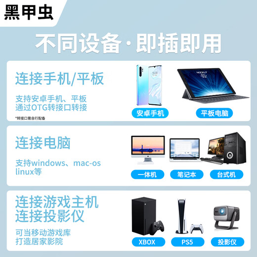 Black Beetle mobile Hochgeschwindigkeitsfestplatte USB3.0-Schnellübertragung unterstützt Mobiltelefonsicherheit, verschlüsselbares Backup, personalisierte Anpassung, kompakt und tragbar, High-End-Metall (Mitternachtsschwarz) + Hartschalentasche 500 GB