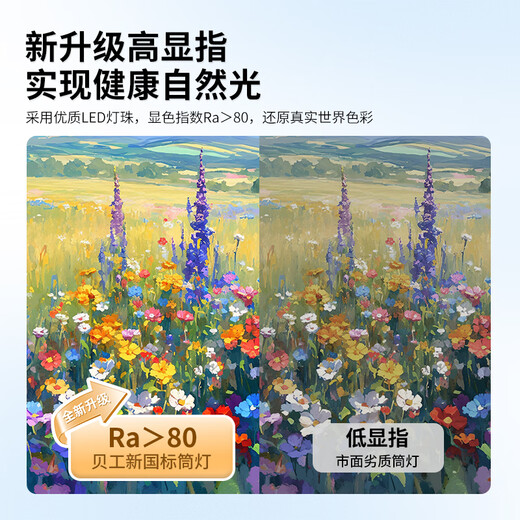 Beigong LED human body sensor downlight embedded downlight with opening 7.5cm 4W white light corridor aisle light + infrared sensor extraordinary series BG-RTTDFF-4