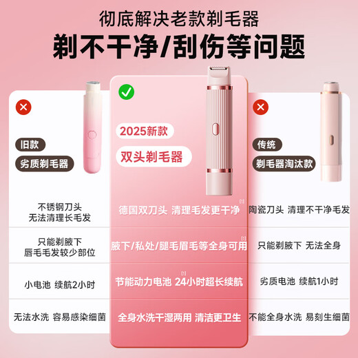 XIBOKA imported from Germany, electric shaver private part shaver for men and women, armpit hair and facial hair removal machine, pubic shaver, hair trimmer for girls, hair removal instrument artifact, double head washable, wet and dry use, shaving without hurting the skin, safe and painless hair removal