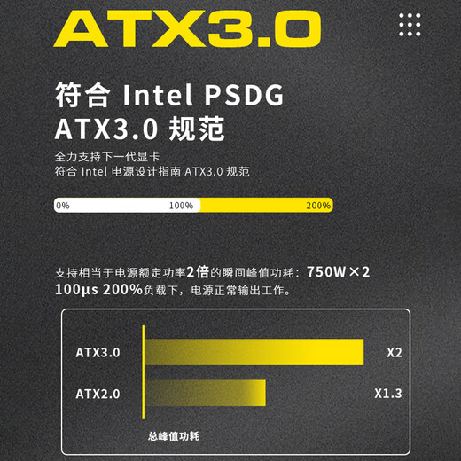 爱国者ES系列金牌台式主机台式机电脑电源 ATX/单路12V/全电压 ATX3.0 黑ES 750W金牌全模组