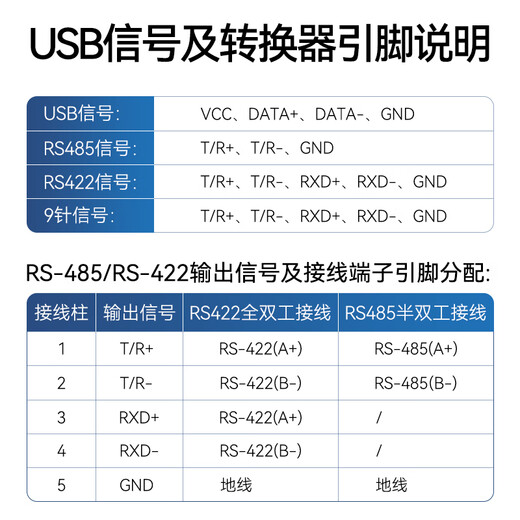 帝特（DTECH）USB转RS485/422串口线 电脑串口调试工具485转usb通讯线232转换器 USB转485/422【FTDI芯片-兼容性强】 1.2米