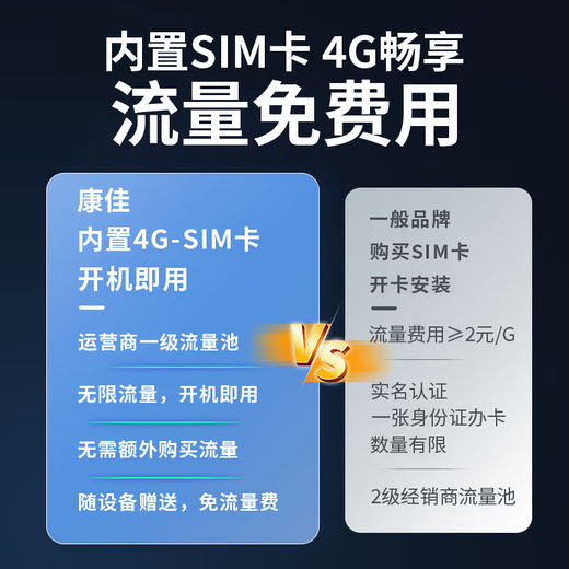 Konka 4g surveillance wireless camera no need to connect to wifi lifelong traffic-free monitor 360 degrees no blind spots with night vision panoramic mobile phone remote home high-definition room outdoor plug-in