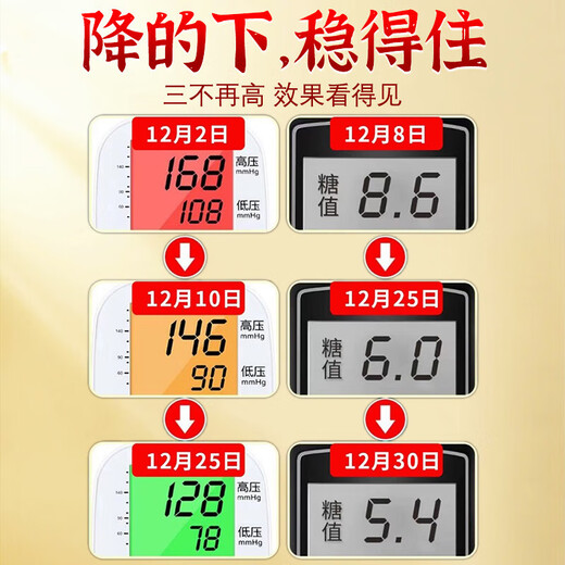 流传金方玉米须正宗桑叶茶青钱柳叶牛蒡根茶非降排血压茶高血糖正品养生茶 一盒装 150g*30包 【体验装】