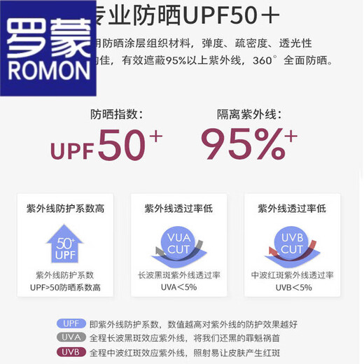 罗蒙（ROMON）高档冰丝防晒服男士夏季轻薄款透气速干户外钓鱼防晒衣男装上衣 FS3271宝石蓝(可脱卸帽子) XL 175 【建议110-130斤】