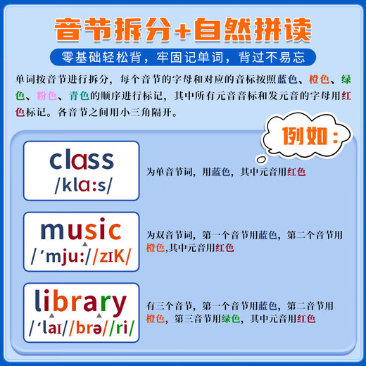 【官方正版-京仓直发】分拆速记小学英语1300单词 小学生零基础轻松背单词书扫码点读标准发音 分拆速记小学英语1300单词 小学通用 【单册】分拆速记小学英语1300单词