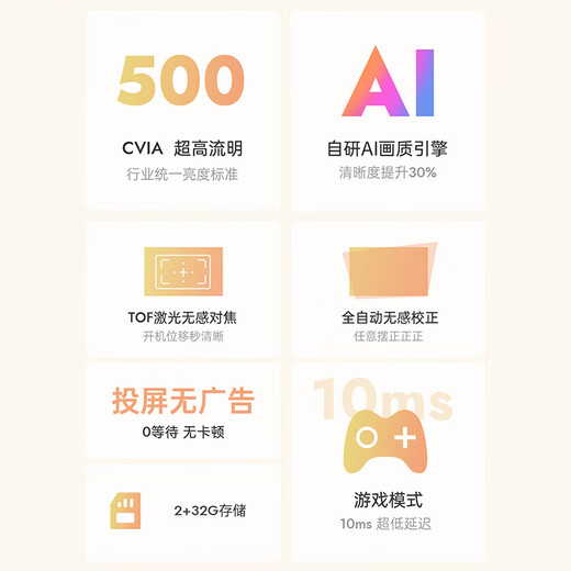 Haqu K1 Pro Projektor, Heimspielprojektor, ultraklarer Heim-Schlafzimmer-Projektor (500 CVIA Lumen TOF sensorloser Fokus, sensorlose automatische Korrektur)