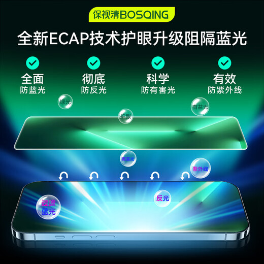 保视清【国家眼科认证】苹果13/14钢化膜防蓝光护眼iPhone14promax手机膜plus全屏防指纹14Pro防窥13pro 无感护眼款 2片装 iPhone14 ProMax