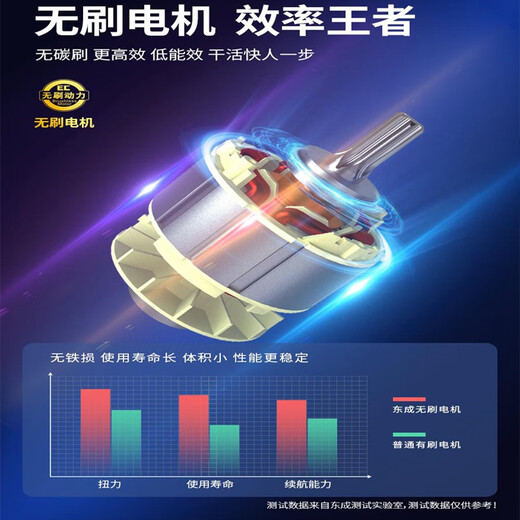 东成充电式无刷冲击扳手DCPB488大扭力大功率DCPB698汽修架子工电风炮 东成原装DCPB698两电一充4.0Ah