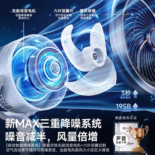 NIYEVN dominates the list with 100,000+ purchased丨whole house AI cooling air conditioning fan cooling fan floor-standing electric fan silent bedroom ultra-quiet first-class energy efficiency air circulation fan household technology energy saving air conditioning grade cold air-200m whole house cooling-mechanical energy saving 2025 new model丨turbo storm丨whole house air cooling丨