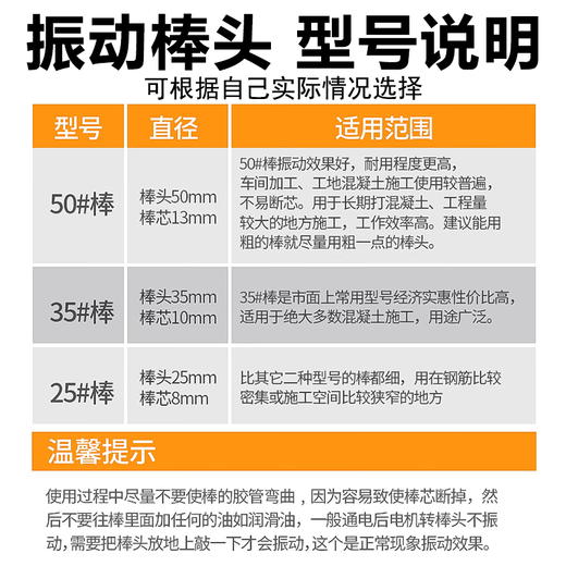 XMSJ手提式振动棒混凝土搅拌机振动220v振捣棒建筑工地小型插入式 3880W+35型2米棒