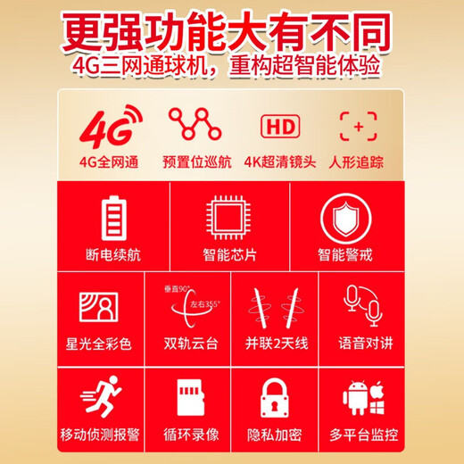科世奇无需充值4g网络太阳能摄像头室外无电无网户外手机远程高清监控器360度无死角带夜视全景 4G太阳能款（含十年免费流量+功能齐全+双画面） 128G内存
