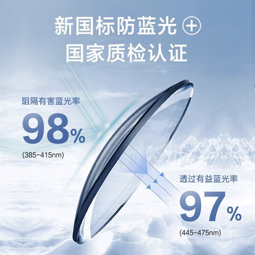 依视路（ESSILOR）依视路镜片近视眼镜配钻晶膜岩/A4防蓝光含镜架男女款半框眼镜架