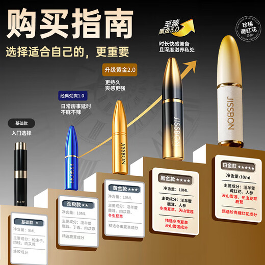 JISBOND Delayed Spray for men, long-lasting, non-ejaculating, numb and delicious, divine oil, adult sex toy, basic 8ml