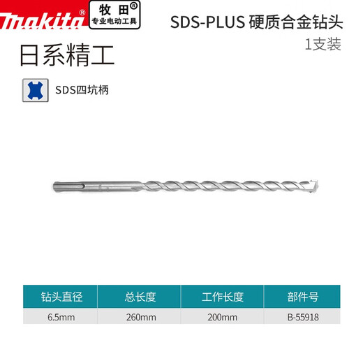 Makita electric hammer drill bit round shank two grooves two pits alloy through wall impact drill bit concrete construction drill bit (round shank 10mmx260mm)
