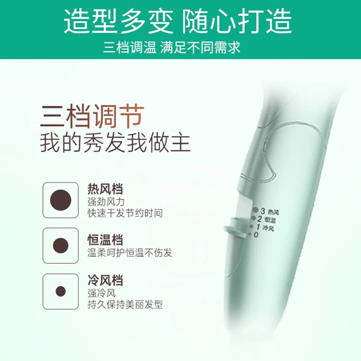 Panasonic hair dryer home portable hair care girl student party quick-drying hot and cold wind silent birthday gift Valentine's Day gift for wife, girlfriend, boyfriend WND2G Sky Blue Constant Temperature Hair Care