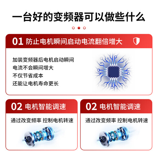 Allende inverter 380V three-phase heavy load 1.5/2.2/3KW/4KW/5.5/7.5KW/fan water pump asynchronous motor speed regulation three-phase heavy load 45KW