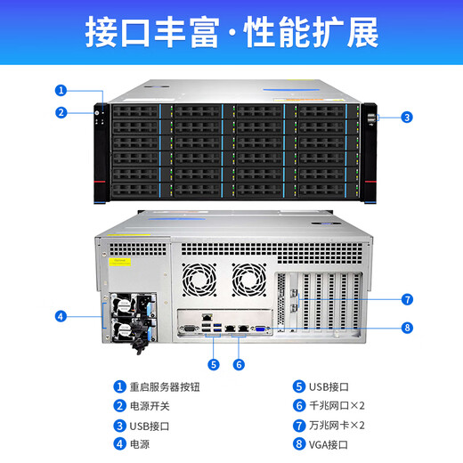 火蓝（Hoodblue）TS5000-2CN国产自主可控存储服务器国产信创龙芯NAS网络存储器磁盘阵列服务器 TS5024-2CN-288TB