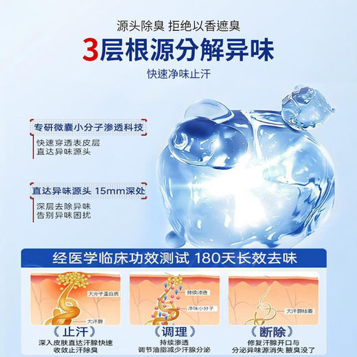 Tongrentang Body Odor Spray Body Odor Underarm Odor Underarm Antiperspirant Body Odor Cleansing Water Body Odor Men and Women 2 bottles *60ml