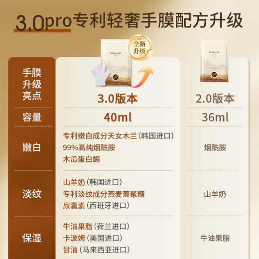 Ouliyuan hand mask, hydrating, repairing dry cracked, rough, diluting hand lines, whitening, moisturizing, hydrating, whitening, hand mask, 15 pairs