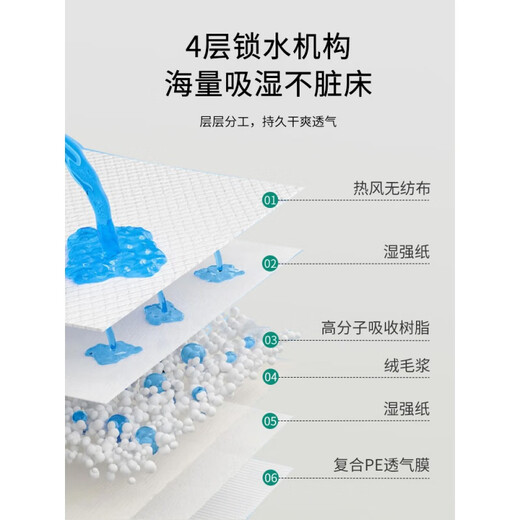 创京懿选婴儿隔尿垫一次性隔尿垫婴儿新生婴儿宝宝小孩儿童隔尿垫冬 金装加厚35x45 70片