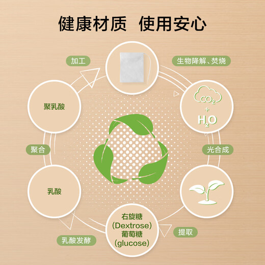 Made in Tokyo, tea bags, disposable drawstring tea bags, soup and medicine spice filter bags, 120 pieces